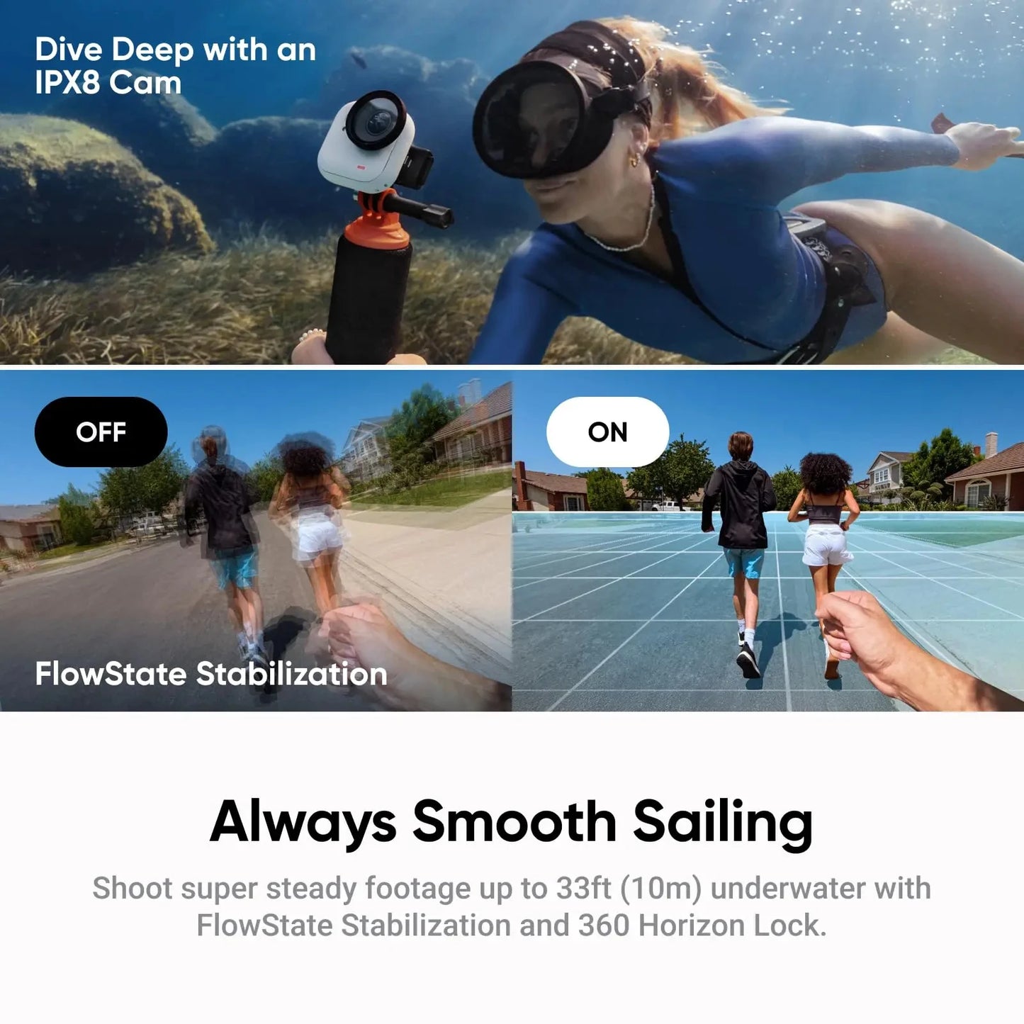 VAYIKE Insta360 GO Ultra 4K Pocket Sports Camera Waterproof