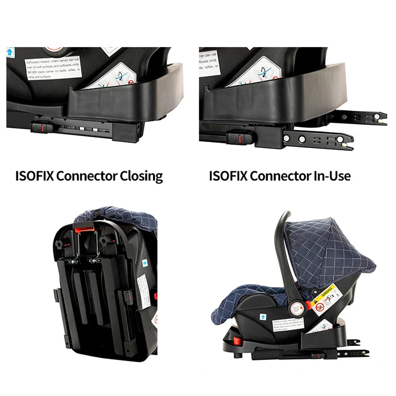 Luxury 3-in-1 Baby Stroller with ISOfix for Newborns