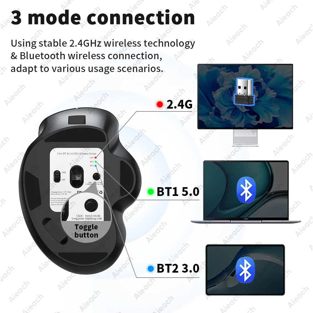 GUIG Wireless Bluetooth Mouse Ergonomic Design for Laptops