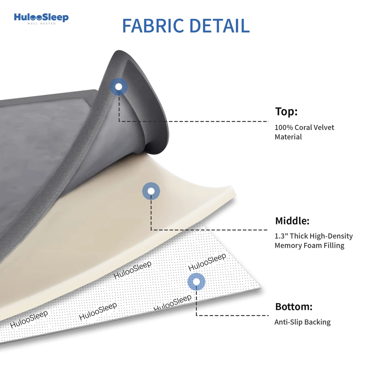 Huloo Sleep Baby Crawling Play Mat Soft Foam Rug Kids