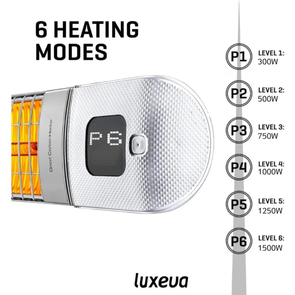 Hign-concerned Infrared Patio Heater 300 1500W IP55