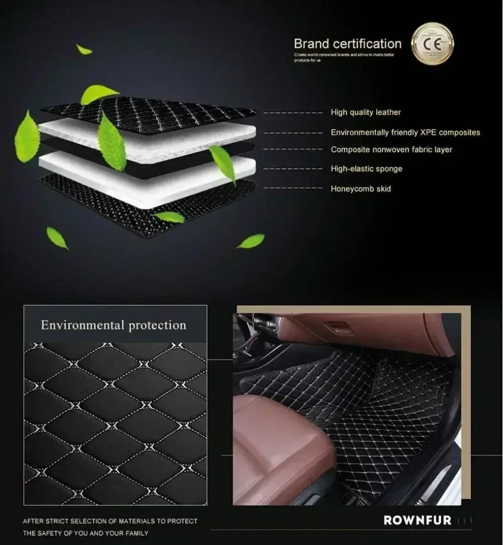 Custom Fit BMW i7 Car Floor Mats for Men Women Elegant Style