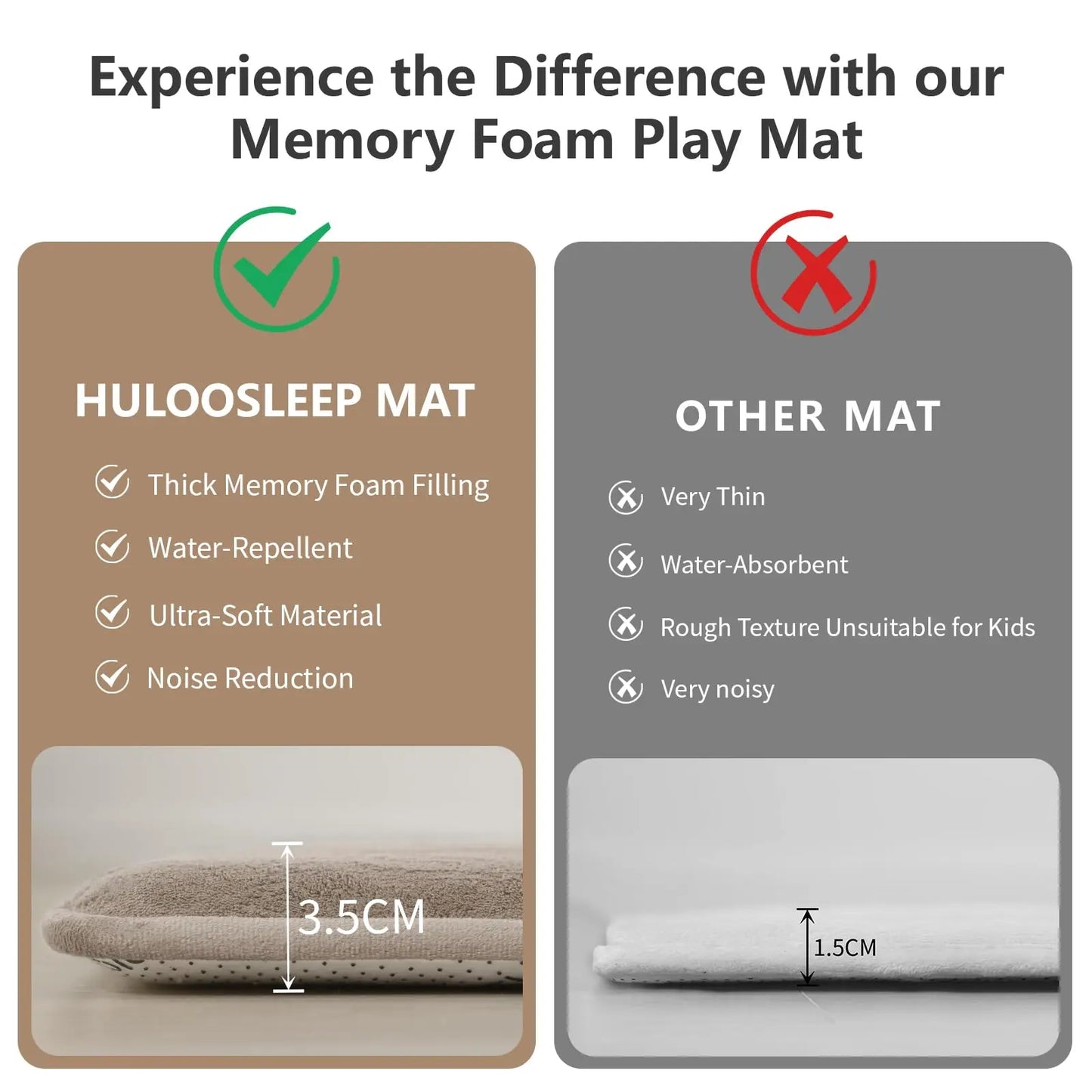 Huloo Sleep Thick Foam Non Slip Baby Play Mat Rug