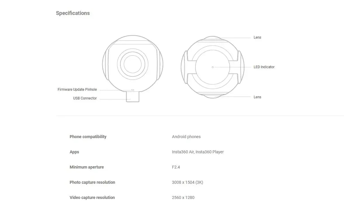VAYIKE Insta360 Air Action Camera 360 Panoramic Webcam