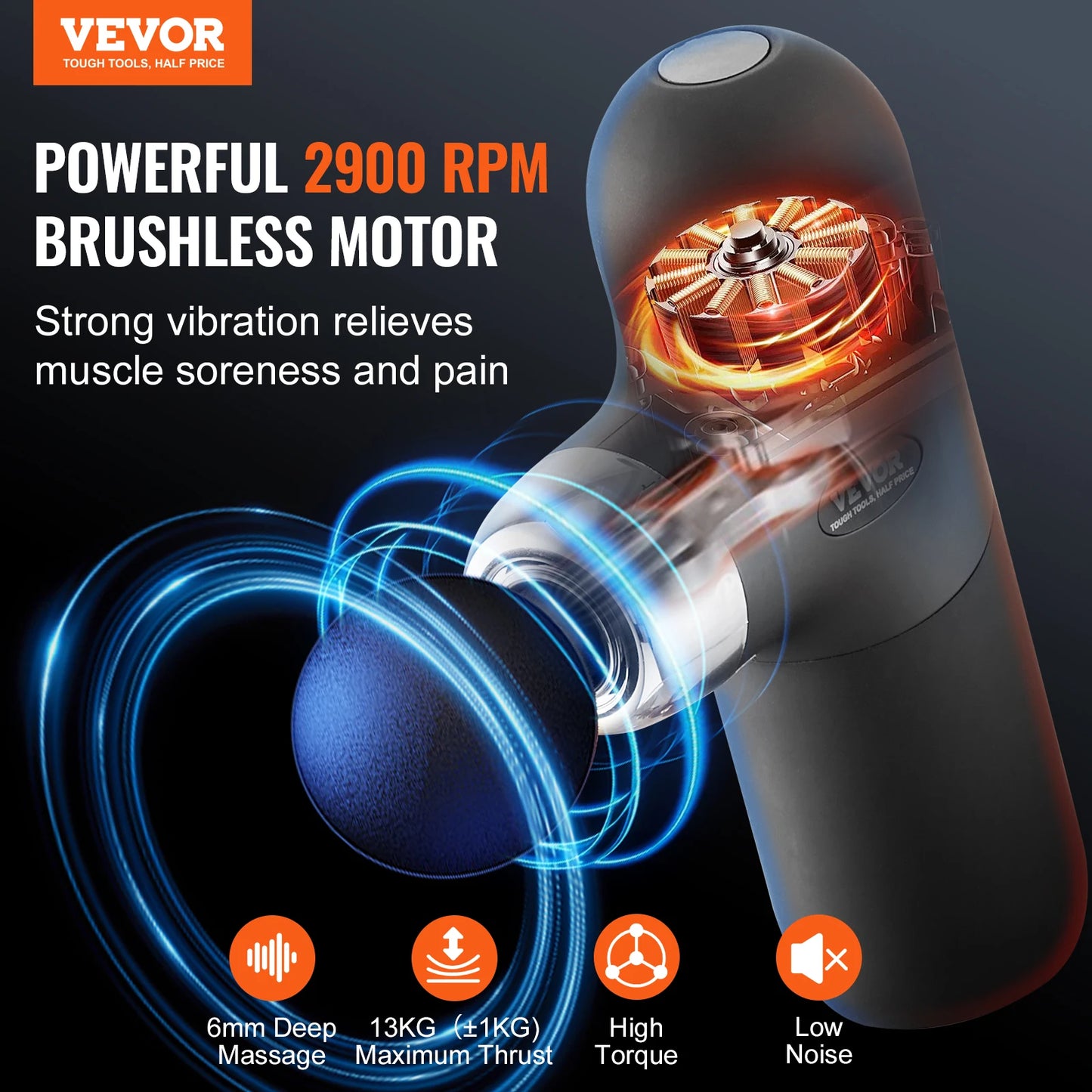 Vevor Mini Massage Gun Deep Tissue Percussion Therapy
