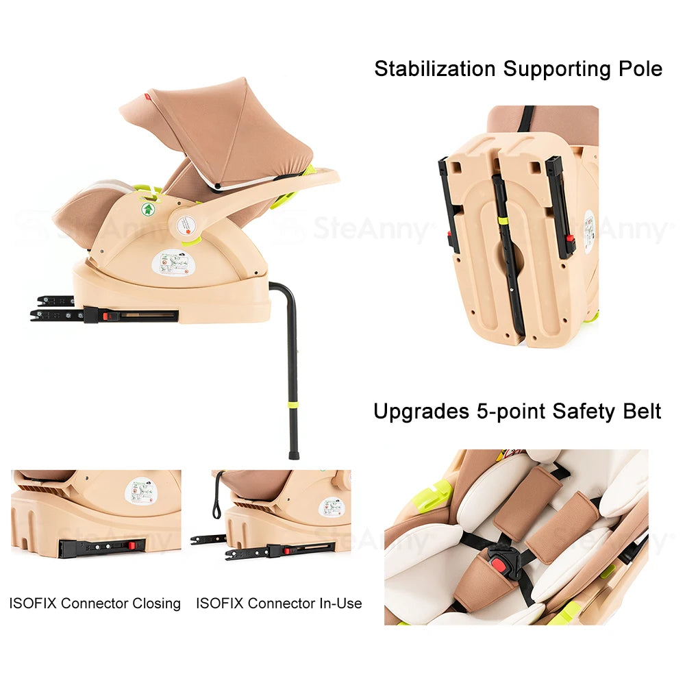 3 in 1 Baby Stroller Travel System with Isofix Base Portable