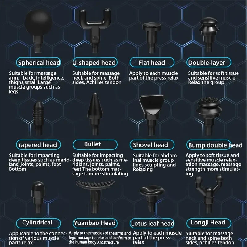 Mini Fascia Massage Gun For Muscle Relaxation Percussion